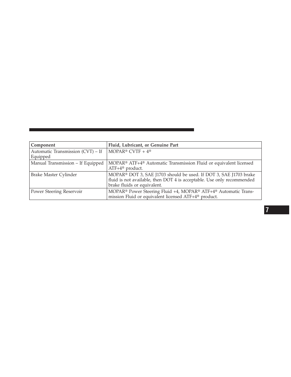 Chassis | Dodge 2011 Caliber User Manual | Page 439 / 486