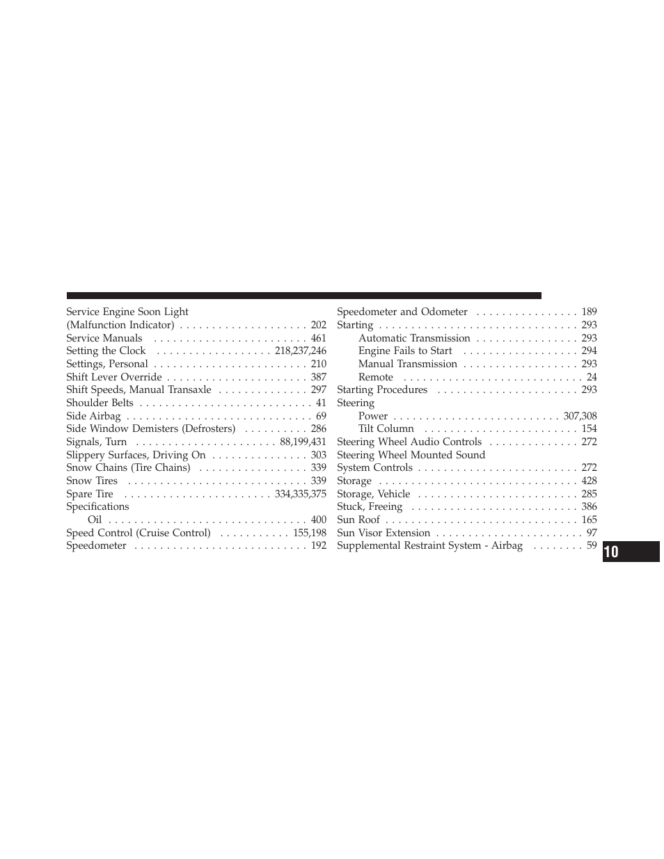 Dodge 2011 Caliber User Manual | Page 481 / 486