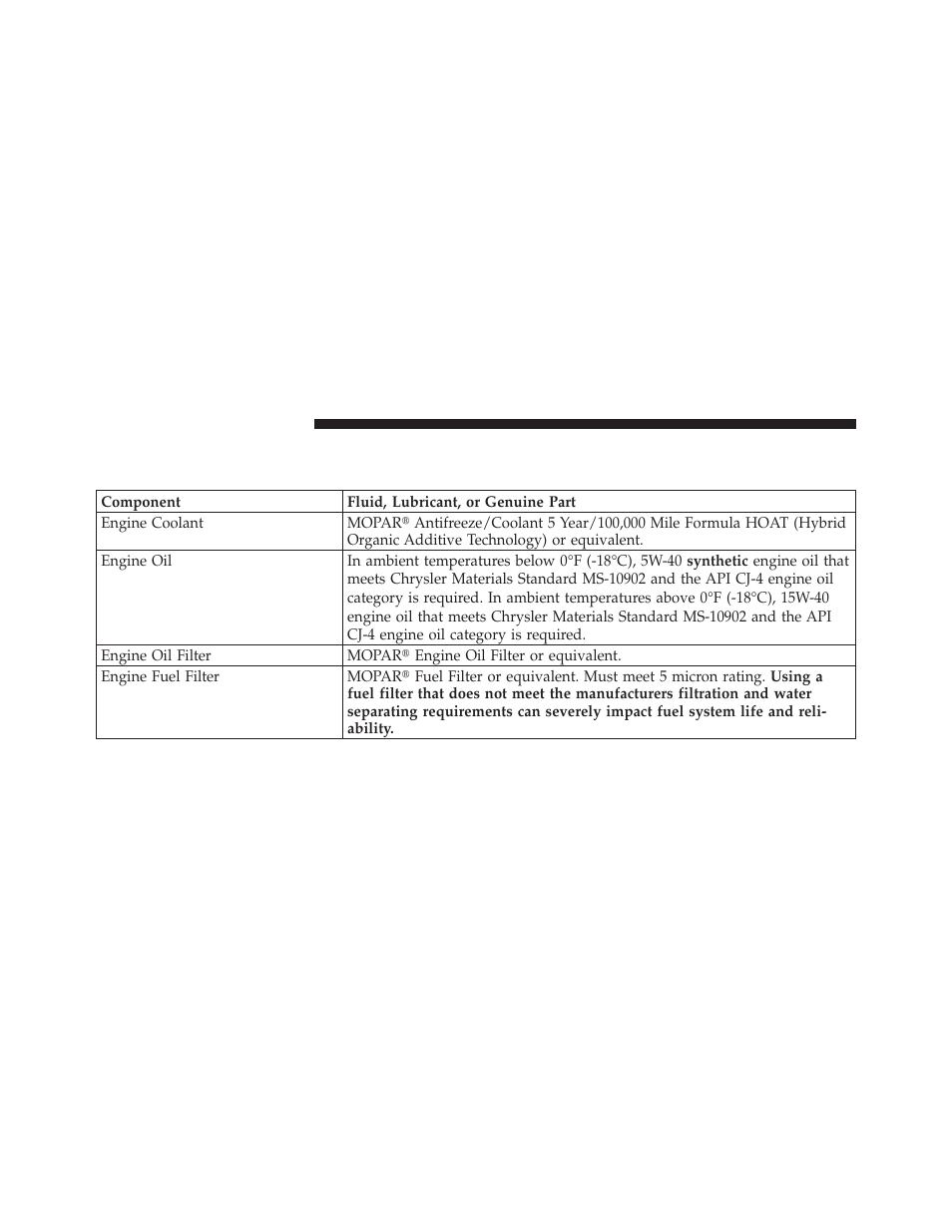 Fluids, lubricants and genuine parts, Engine | Dodge 2010 Ram Pickup 3500 Diesel User Manual | Page 111 / 147