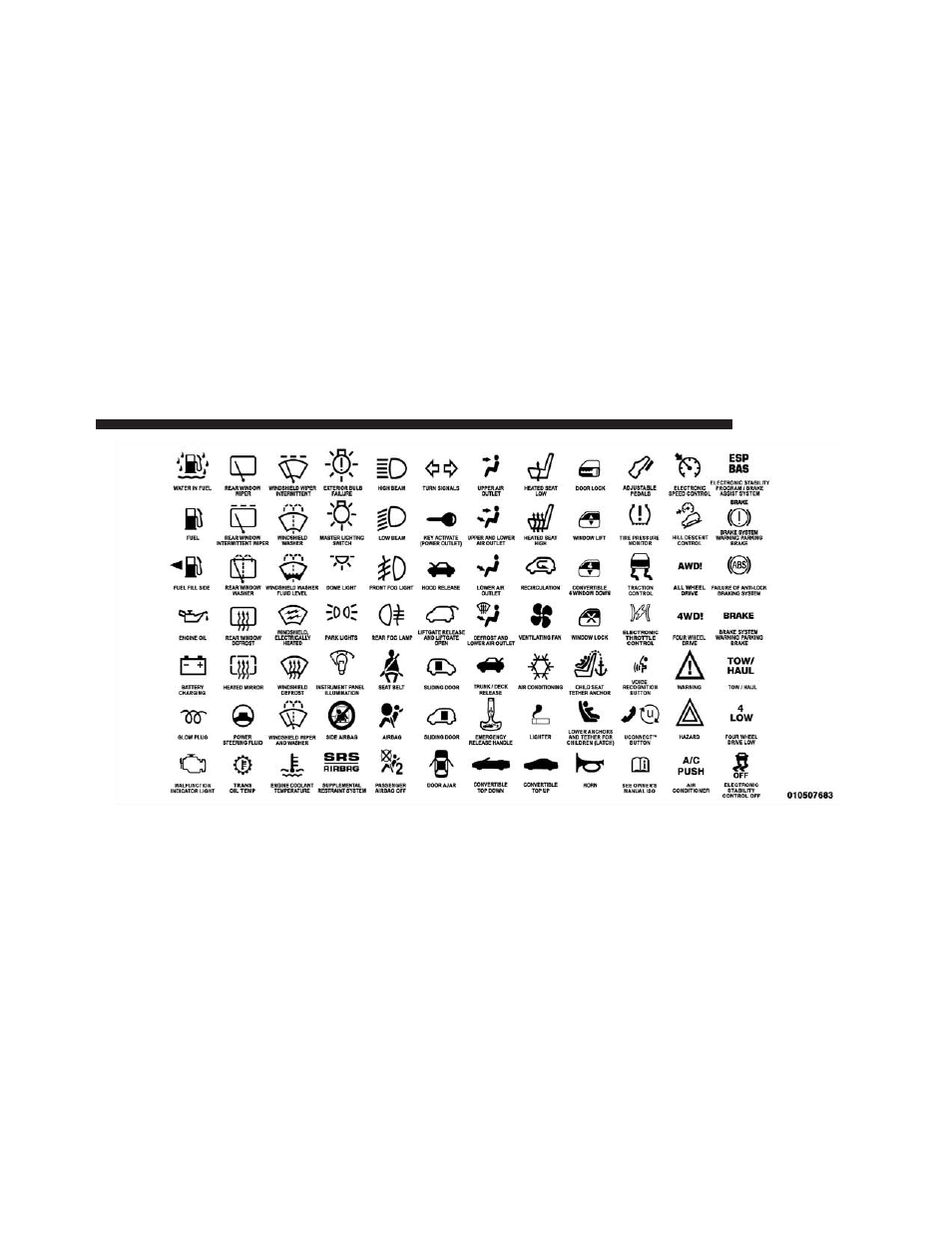 Dodge 2010 Dakota User Manual | Page 5 / 430