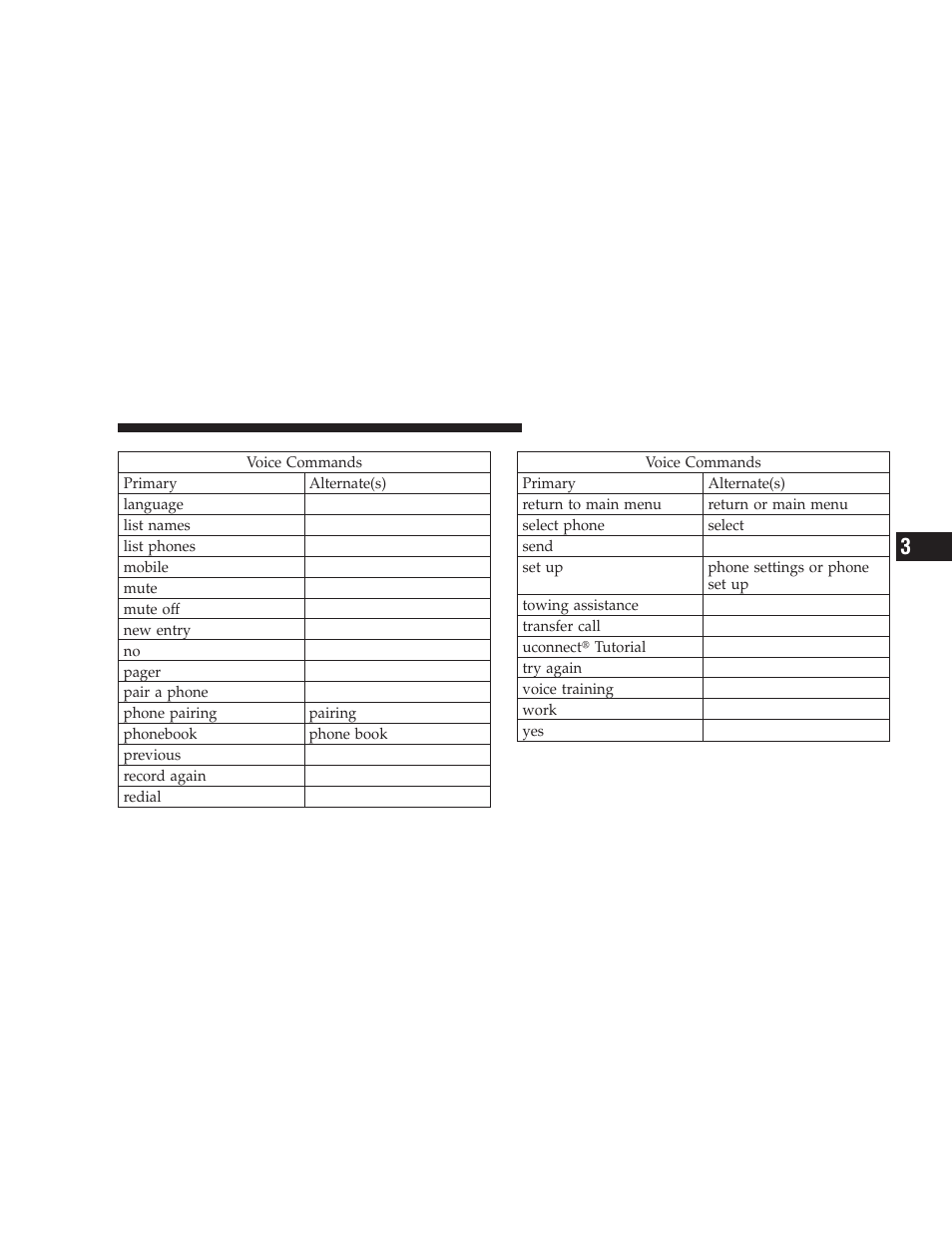 Dodge 2009 Ram User Manual | Page 115 / 532