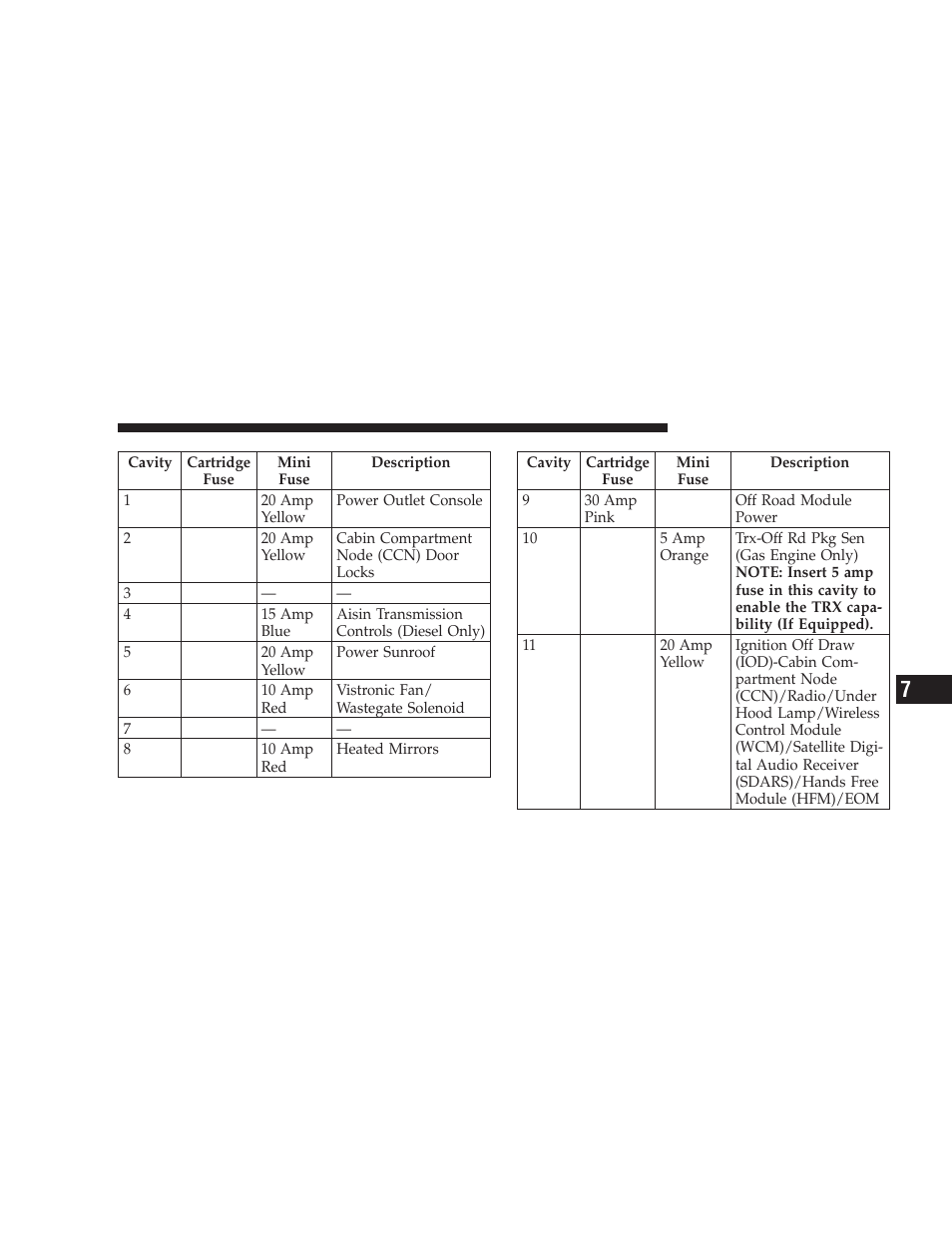 Dodge 2009 Ram User Manual | Page 461 / 532