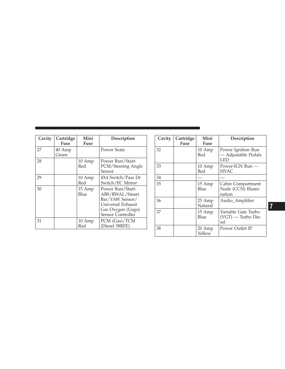 Dodge 2009 Ram User Manual | Page 463 / 532