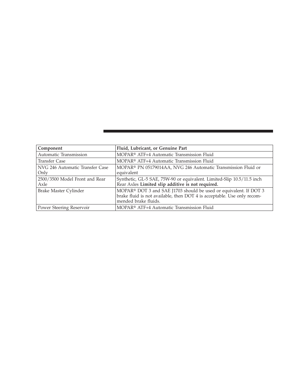 Chassis | Dodge 2009 Ram User Manual | Page 482 / 532