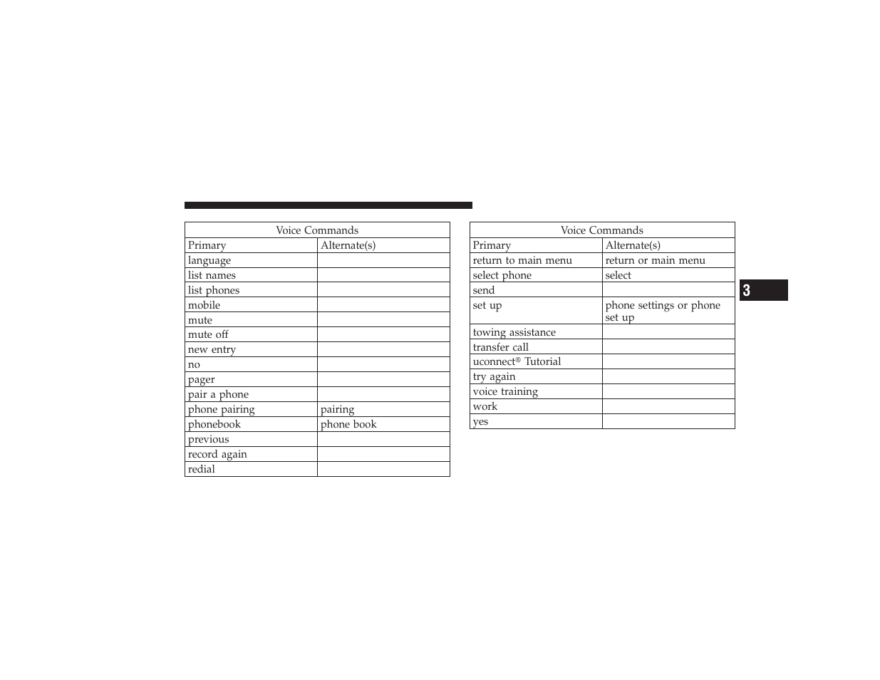 Dodge 2009 Ram 3500 User Manual | Page 115 / 532