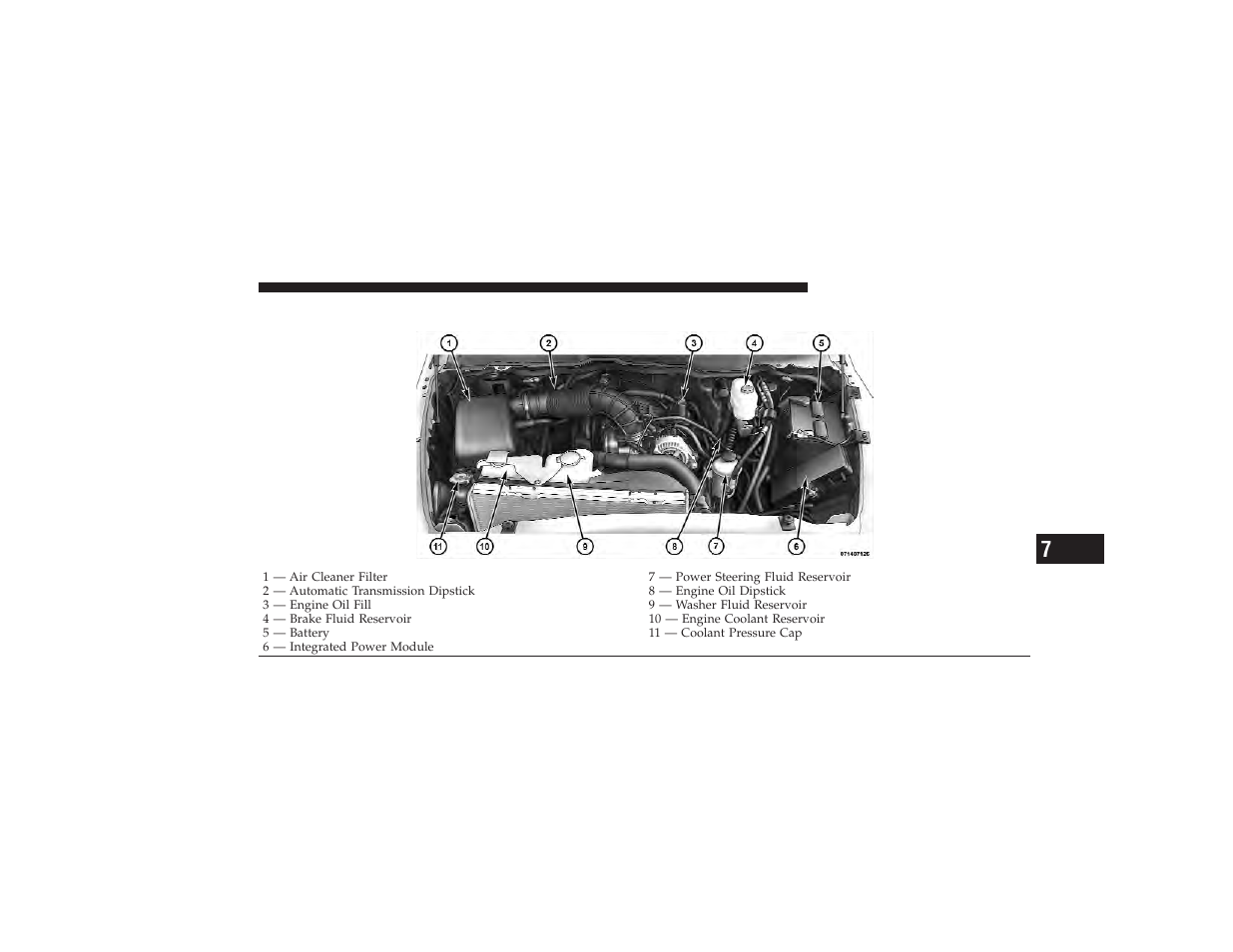 Engine compartment- 5.7l, Engine compartment— 5.7l | Dodge 2009 Ram 3500 User Manual | Page 429 / 532