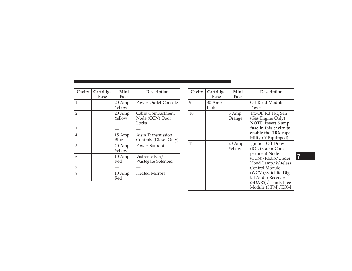 Dodge 2009 Ram 3500 User Manual | Page 461 / 532