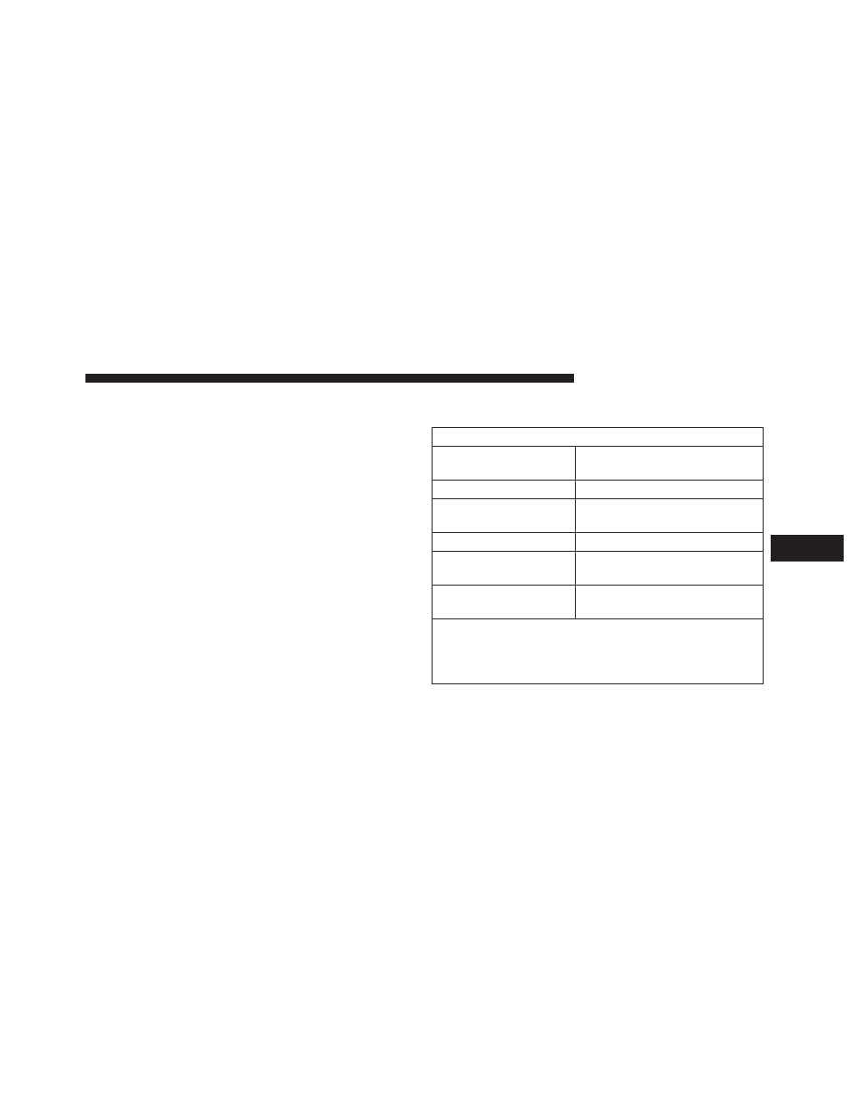 Trailer hitch classification | Dodge 2009 Ram 1500 User Manual | Page 405 / 543