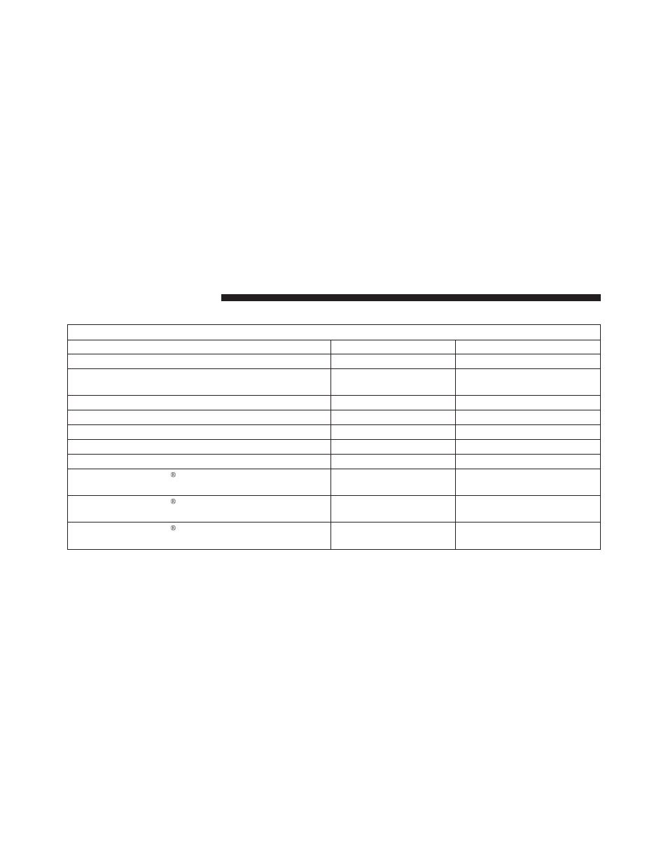 Fluids and capacities | Dodge 2009 Ram 1500 User Manual | Page 490 / 543