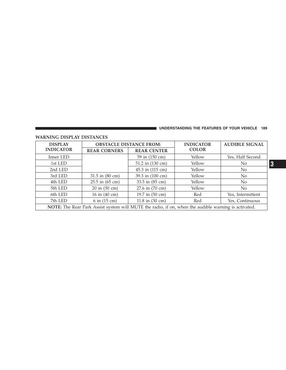 Dodge 2009 Caravan User Manual | Page 191 / 534