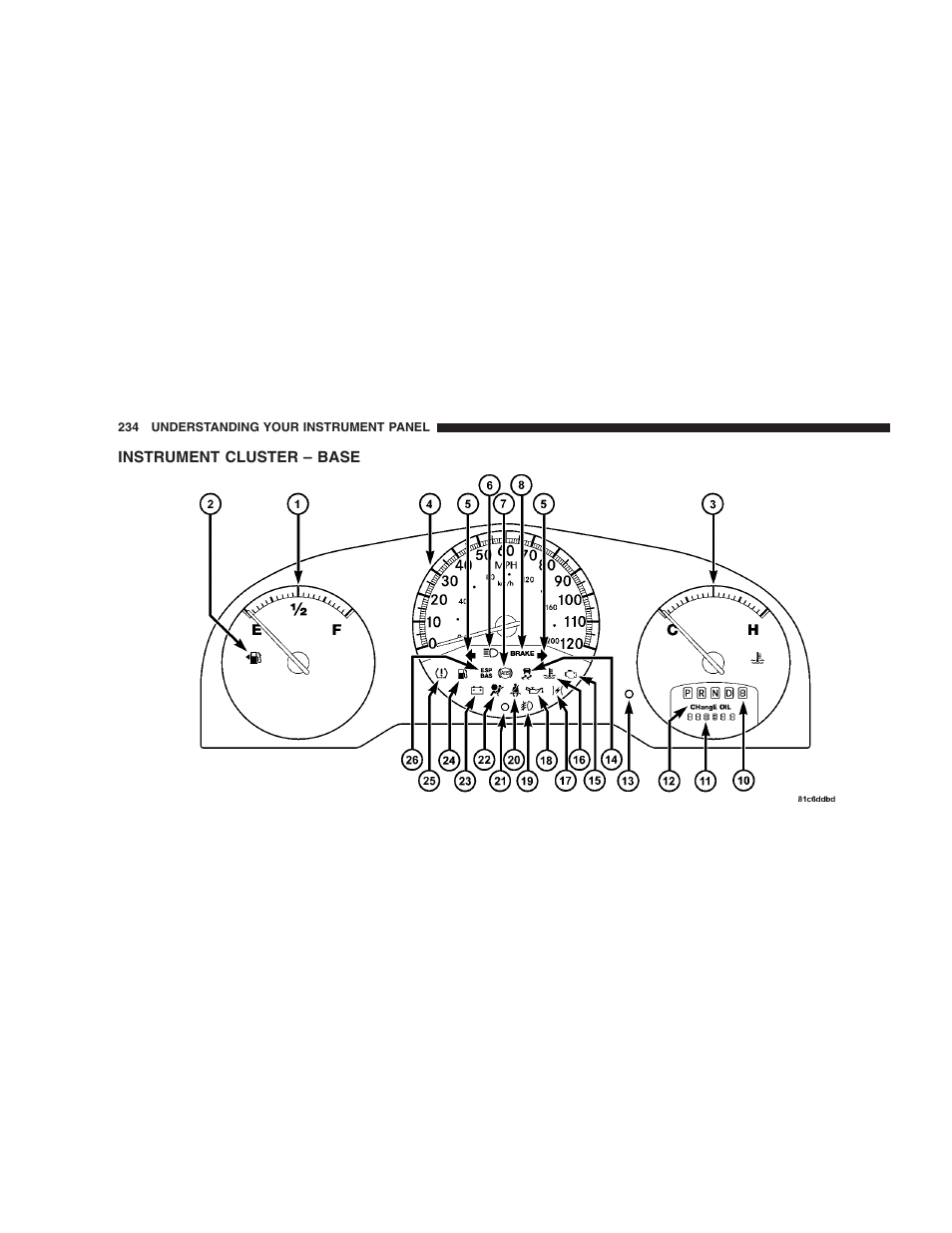 Instrument cluster - base | Dodge 2009 Caravan User Manual | Page 236 / 534