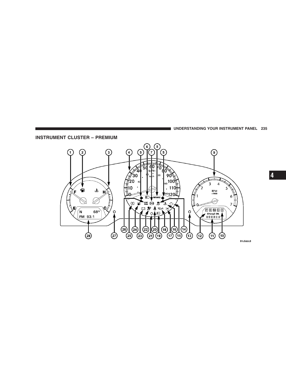 Instrument cluster - premium | Dodge 2009 Caravan User Manual | Page 237 / 534