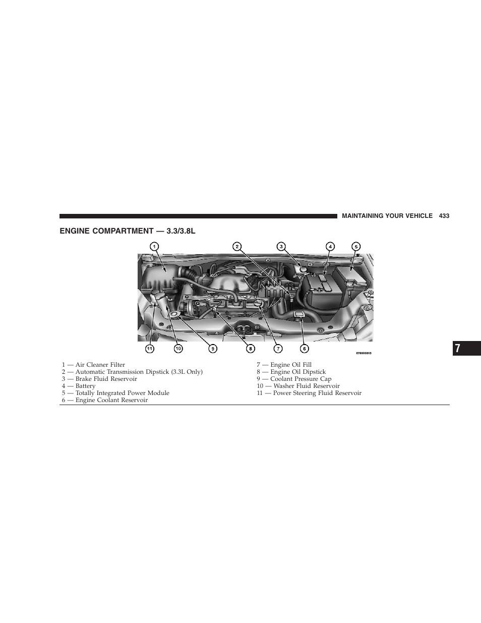 Engine compartment - 3.3/3.8l | Dodge 2009 Caravan User Manual | Page 435 / 534