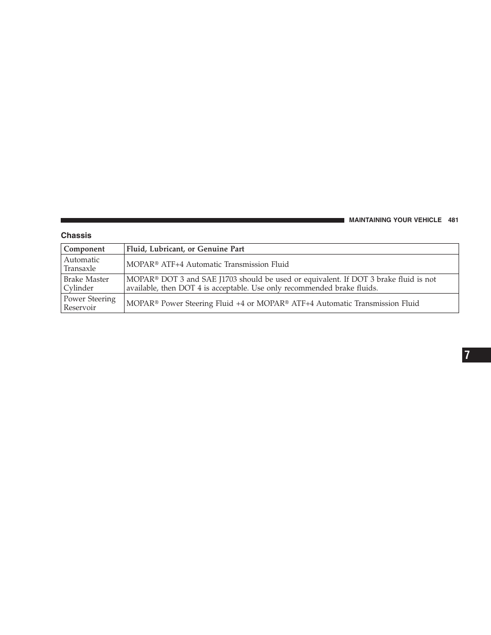 Chassis | Dodge 2009 Caravan User Manual | Page 483 / 534