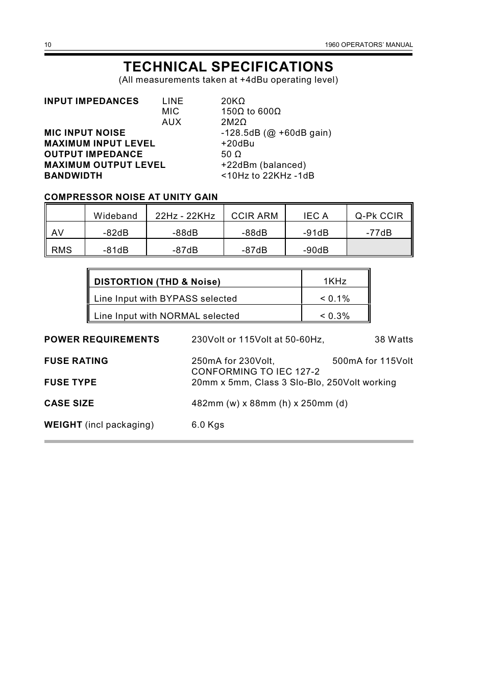 Technical specifications | Drawmer 1960 Mic-Pre/Tube Compressor User Manual | Page 12 / 13