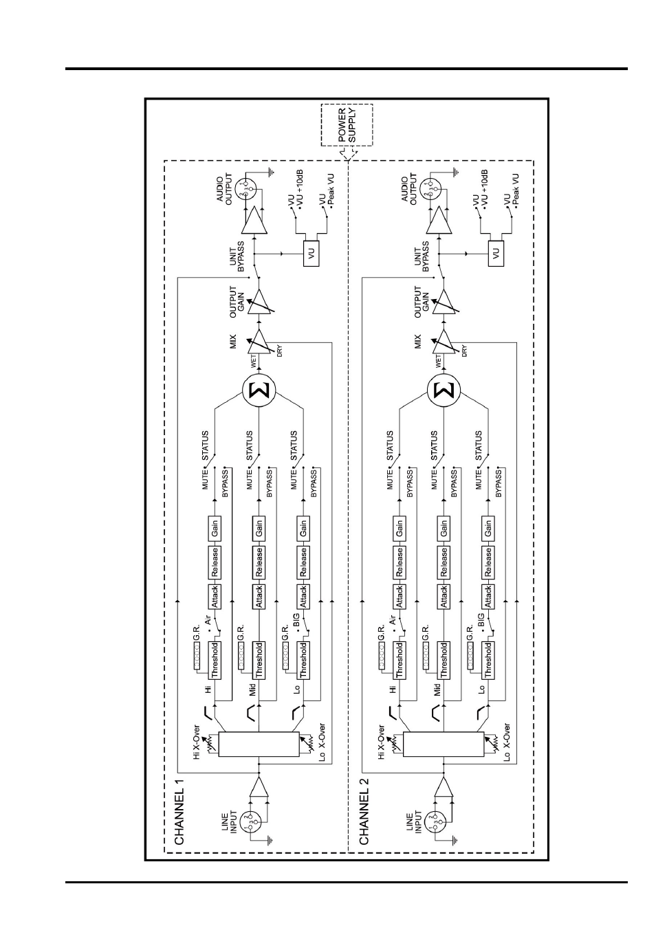 Block diagram | Drawmer 1973 Three Band Stereo FET Compressor User Manual | Page 11 / 12