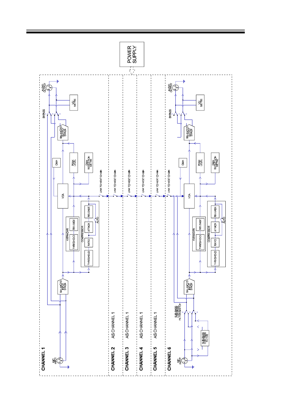 Block diagram | Drawmer Six-Pack Multi-Ch. Dynamics User Manual | Page 14 / 14