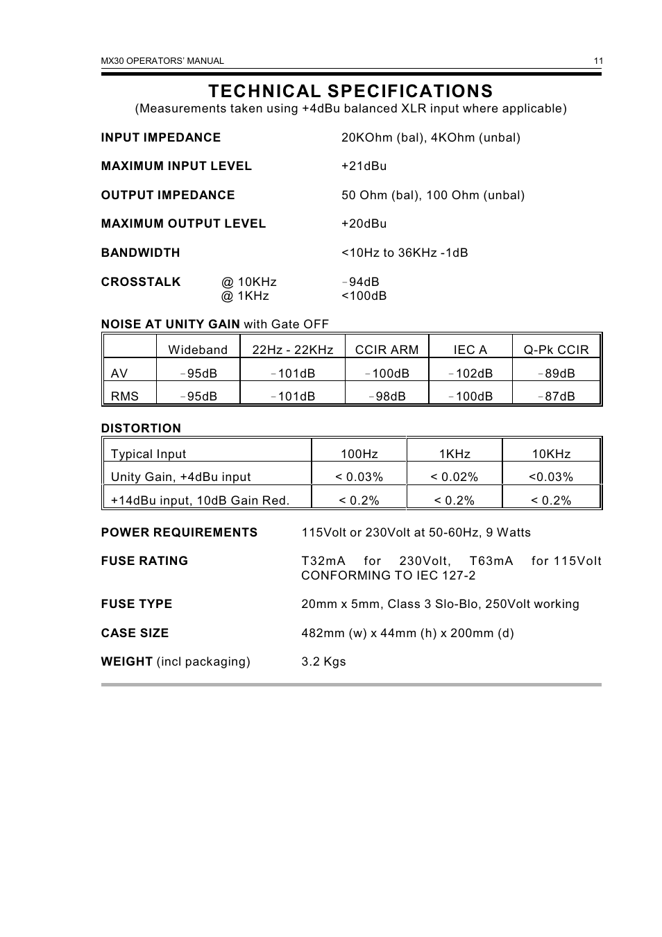 Technical specifications | Drawmer MX30 Pro Gated Compressor / Limiter User Manual | Page 13 / 15