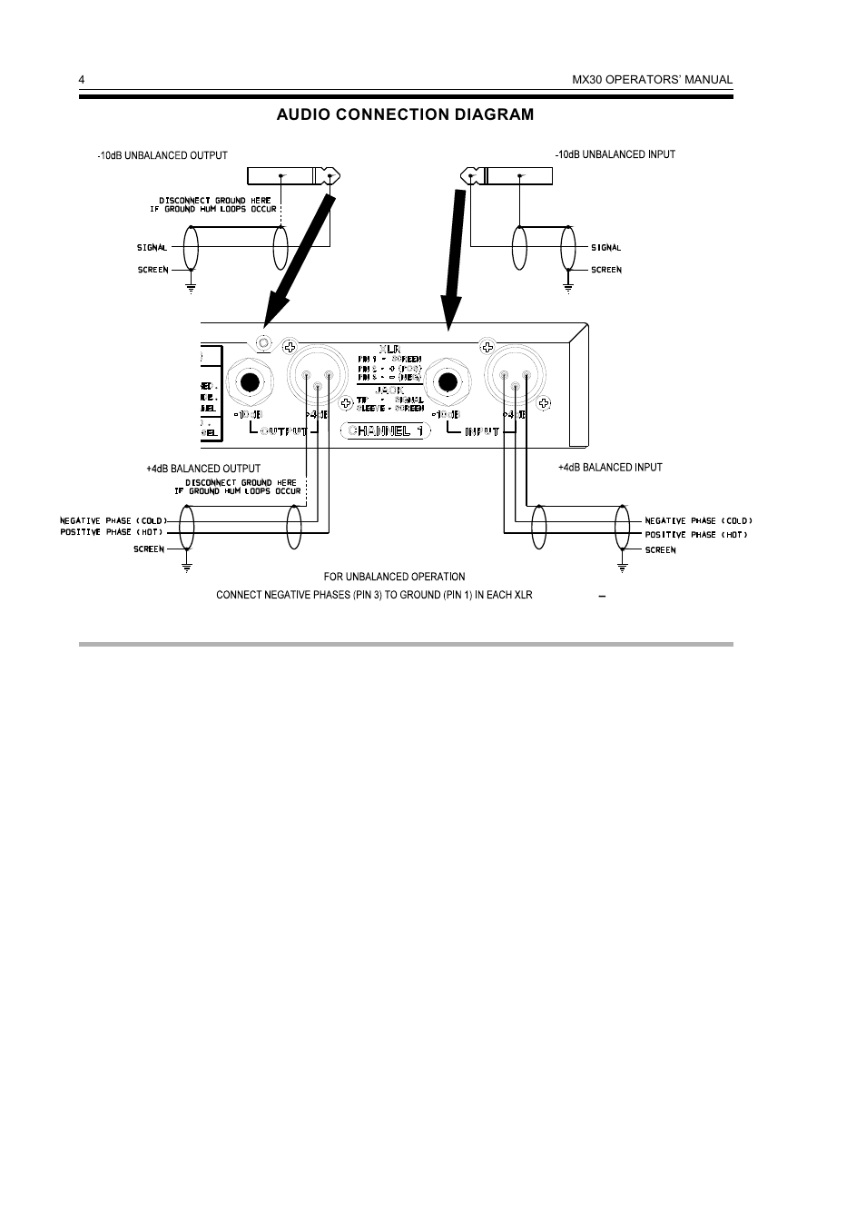 Drawmer MX30 Pro Gated Compressor / Limiter User Manual | Page 6 / 15