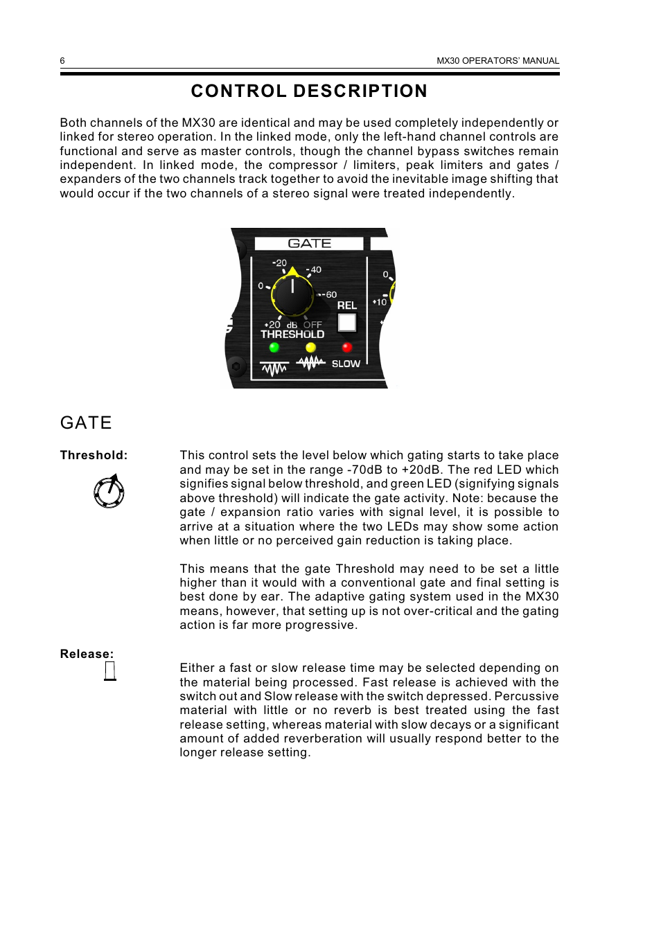 Control description, Gate | Drawmer MX30 Pro Gated Compressor / Limiter User Manual | Page 8 / 15