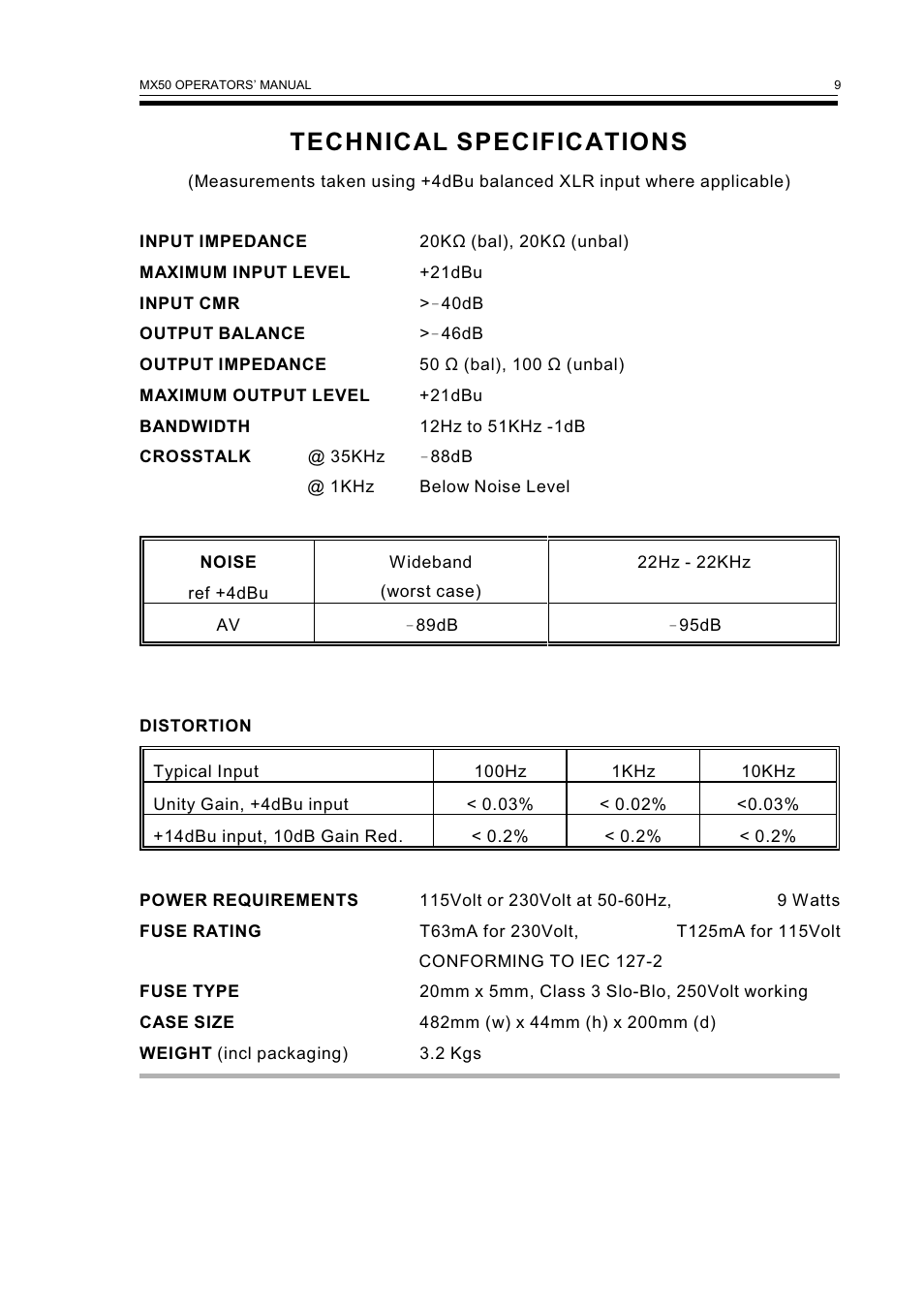 Technical specifications | Drawmer MX50 Pro Dual Vocal De-esser User Manual | Page 11 / 13