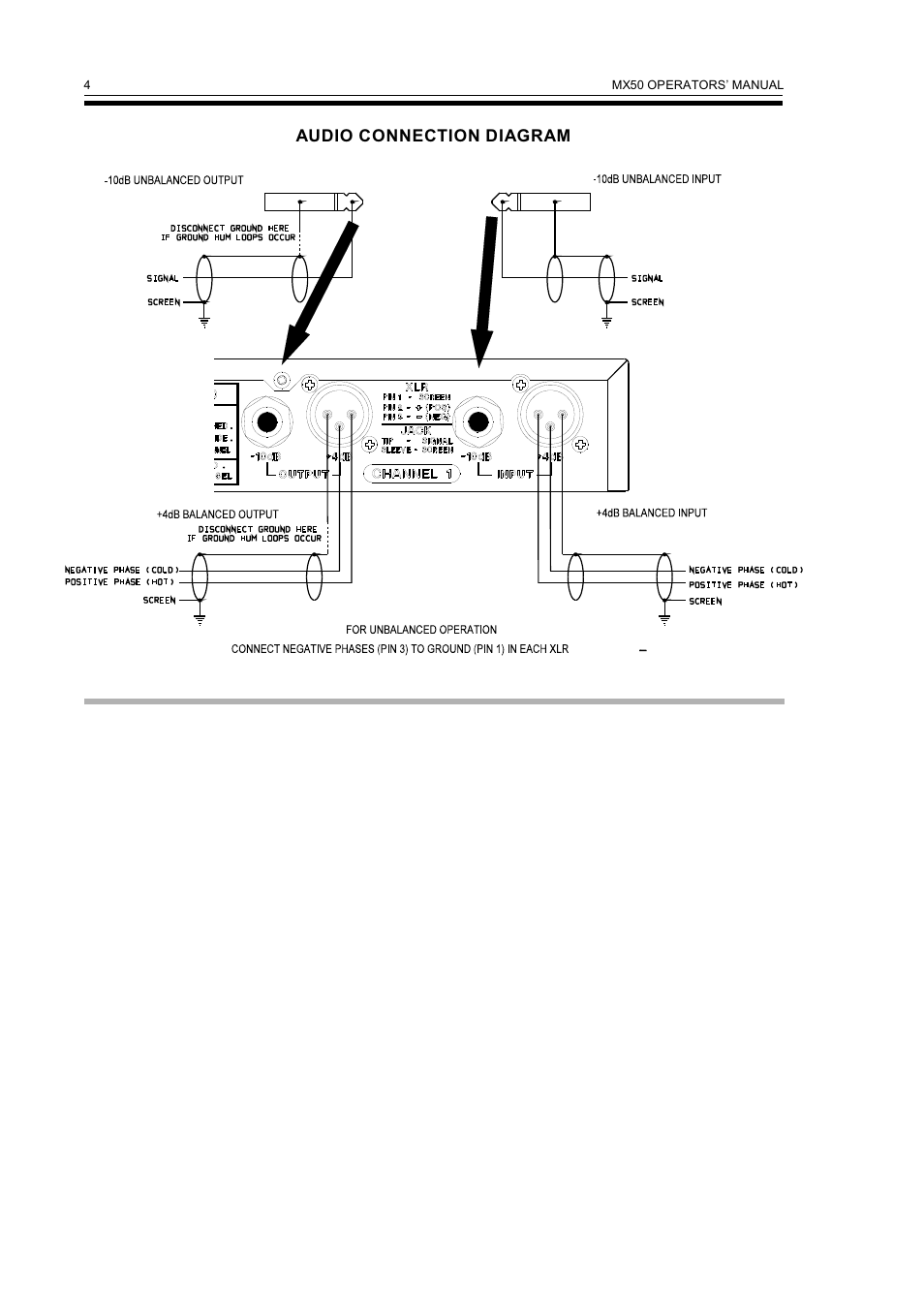 Drawmer MX50 Pro Dual Vocal De-esser User Manual | Page 6 / 13