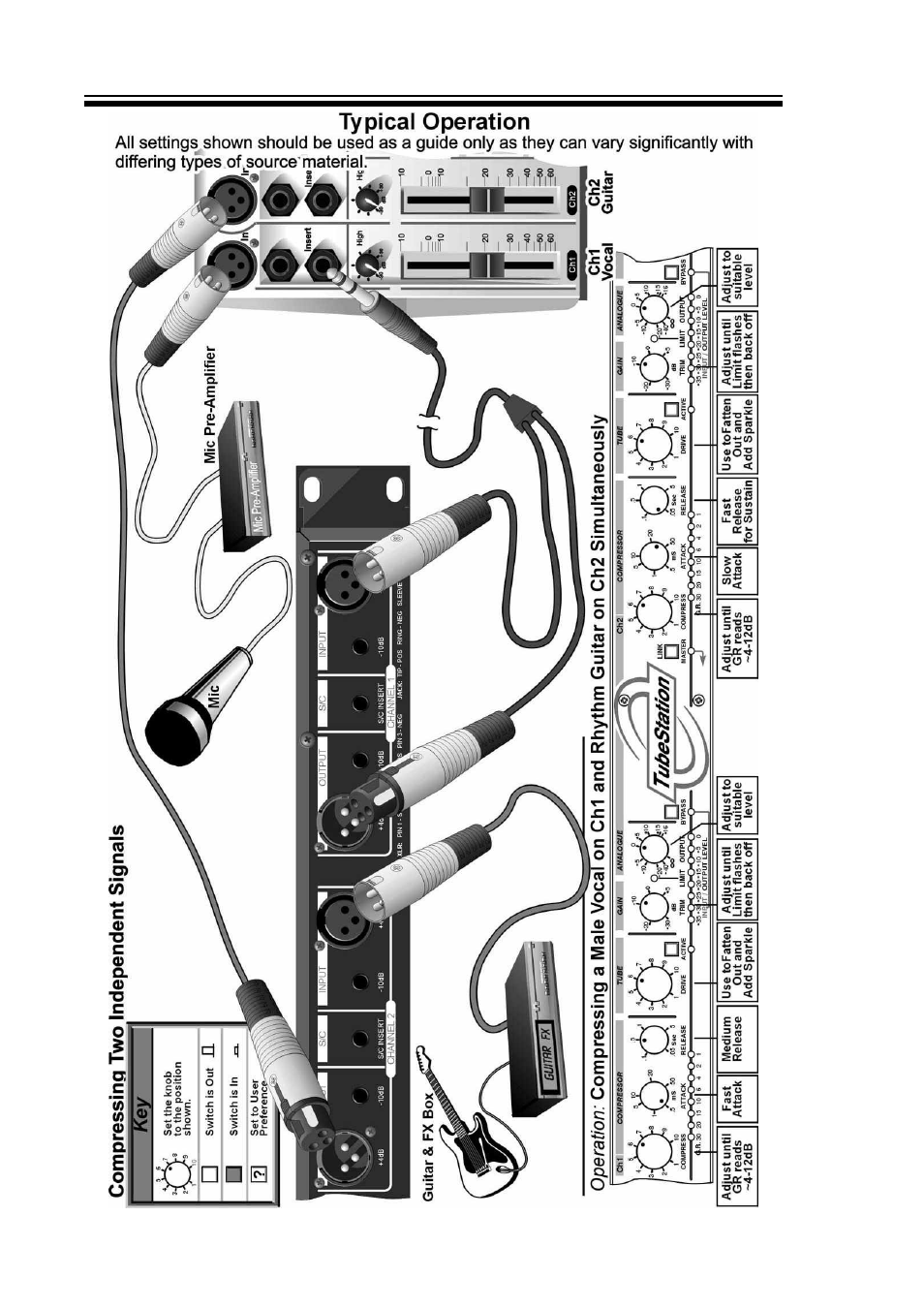 Drawmer TS2 Dual Tube Compressor User Manual | Page 10 / 14