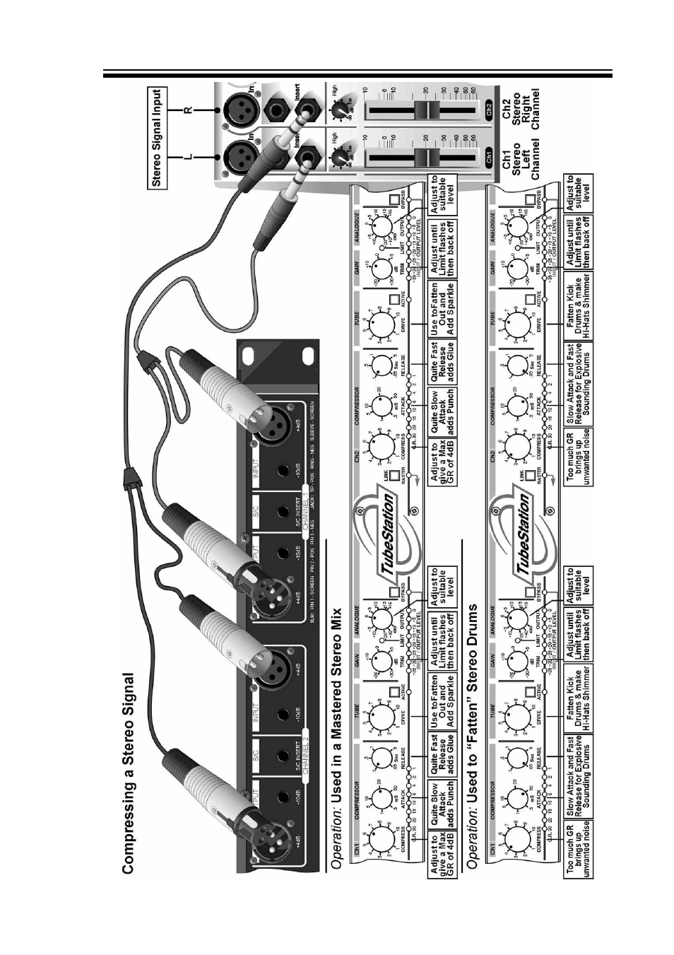 Drawmer TS2 Dual Tube Compressor User Manual | Page 11 / 14