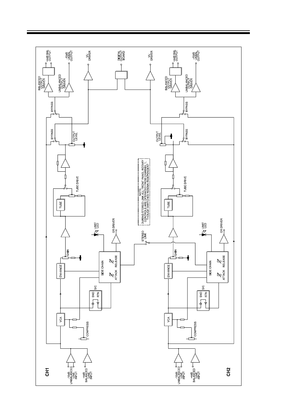 Block diagram | Drawmer TS2 Dual Tube Compressor User Manual | Page 14 / 14