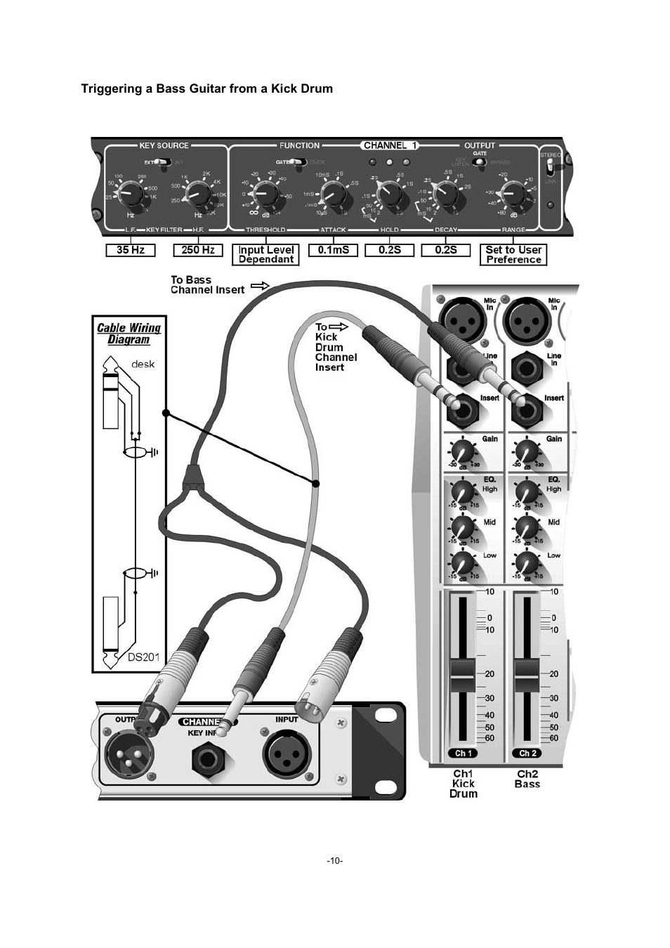 Drawmer DS201 Dual Noise Gate User Manual | Page 10 / 14