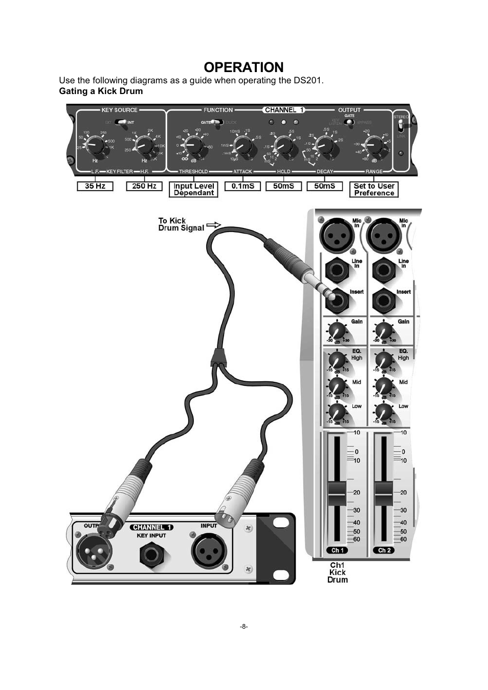 Operation | Drawmer DS201 Dual Noise Gate User Manual | Page 8 / 14