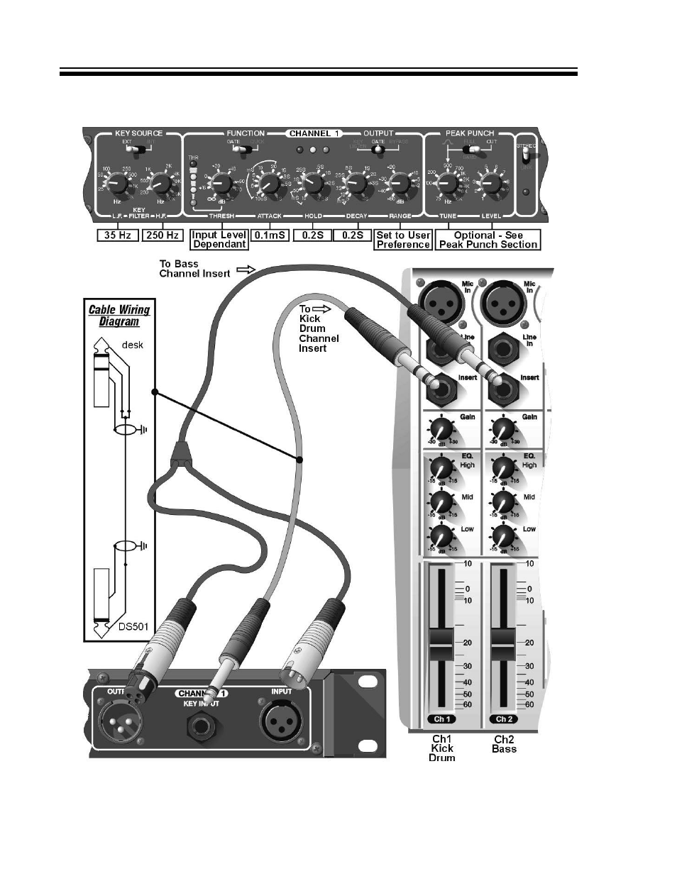 Drawmer DS501 Power Gate User Manual | Page 10 / 15