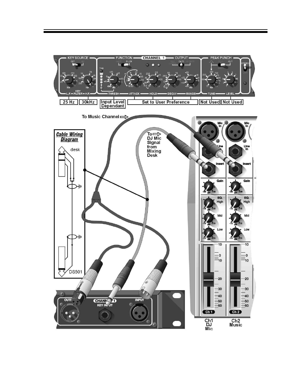 Drawmer DS501 Power Gate User Manual | Page 11 / 15