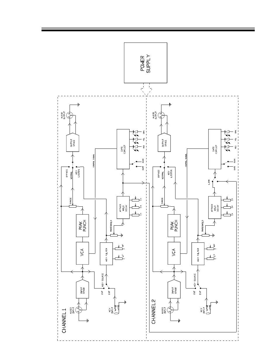 Block diagram | Drawmer DS501 Power Gate User Manual | Page 15 / 15