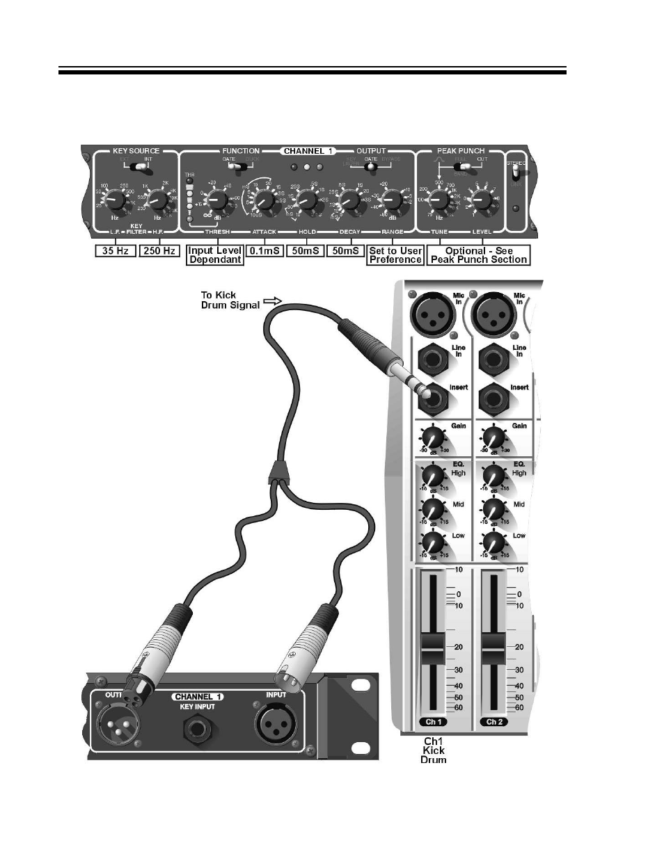 Operation | Drawmer DS501 Power Gate User Manual | Page 8 / 15