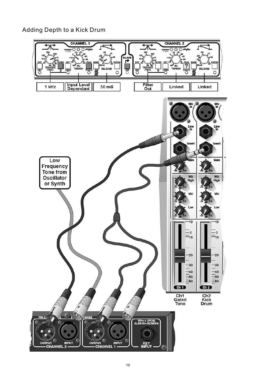 Adding depth to a kick drum | Drawmer MX40 Pro Quad Channel Punch Gate User Manual | Page 10 / 16