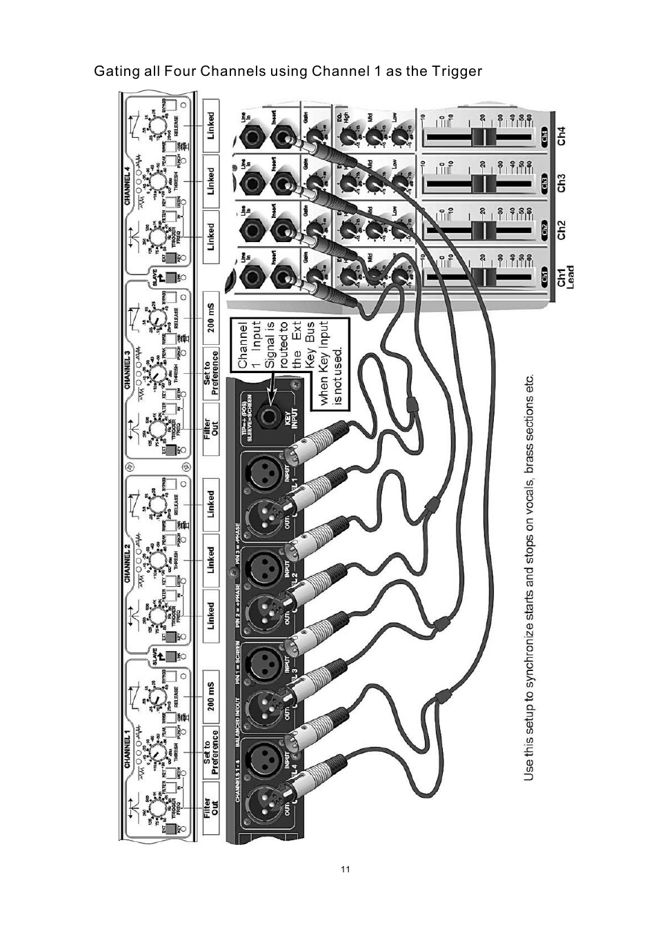 Drawmer MX40 Pro Quad Channel Punch Gate User Manual | Page 11 / 16