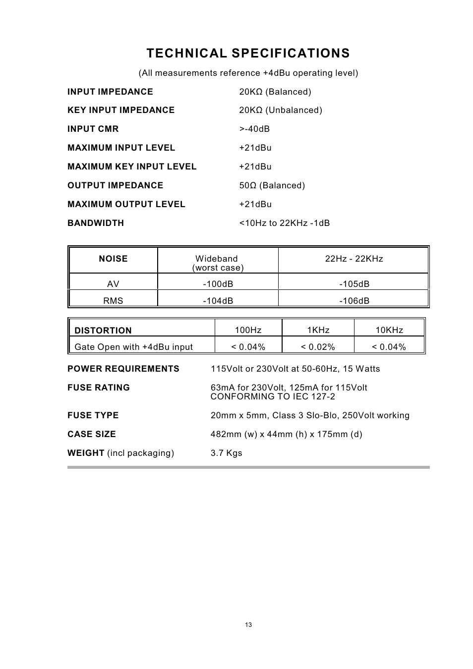 Technical specifications | Drawmer MX40 Pro Quad Channel Punch Gate User Manual | Page 13 / 16