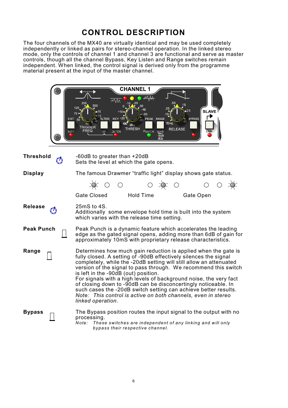 Control description | Drawmer MX40 Pro Quad Channel Punch Gate User Manual | Page 6 / 16