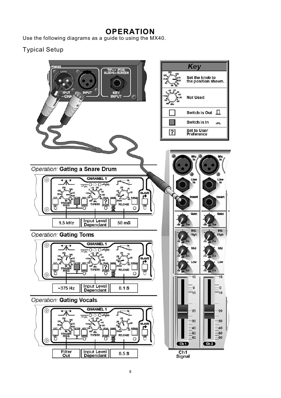 Operation | Drawmer MX40 Pro Quad Channel Punch Gate User Manual | Page 8 / 16