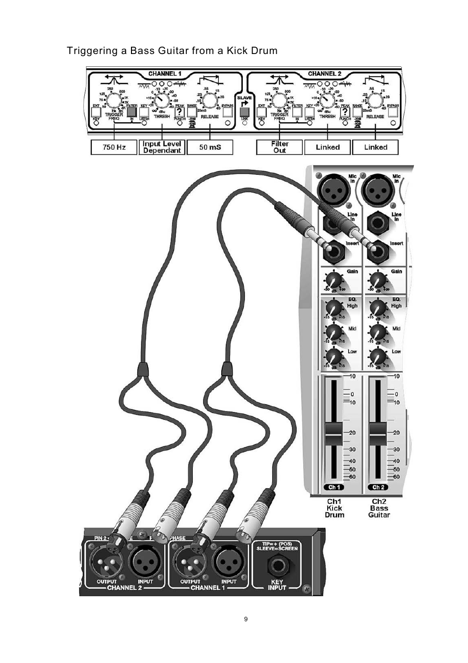 Triggering a bass guitar from a kick drum | Drawmer MX40 Pro Quad Channel Punch Gate User Manual | Page 9 / 16