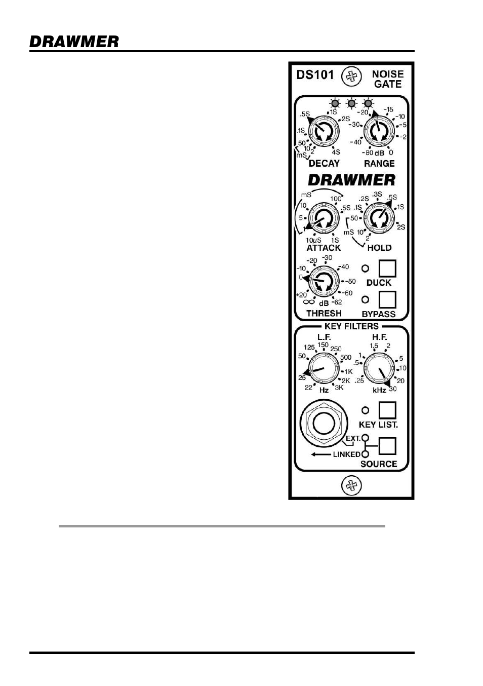 Drawmer | Drawmer DS101 500 Series Noise Gate User Manual | Page 10 / 17