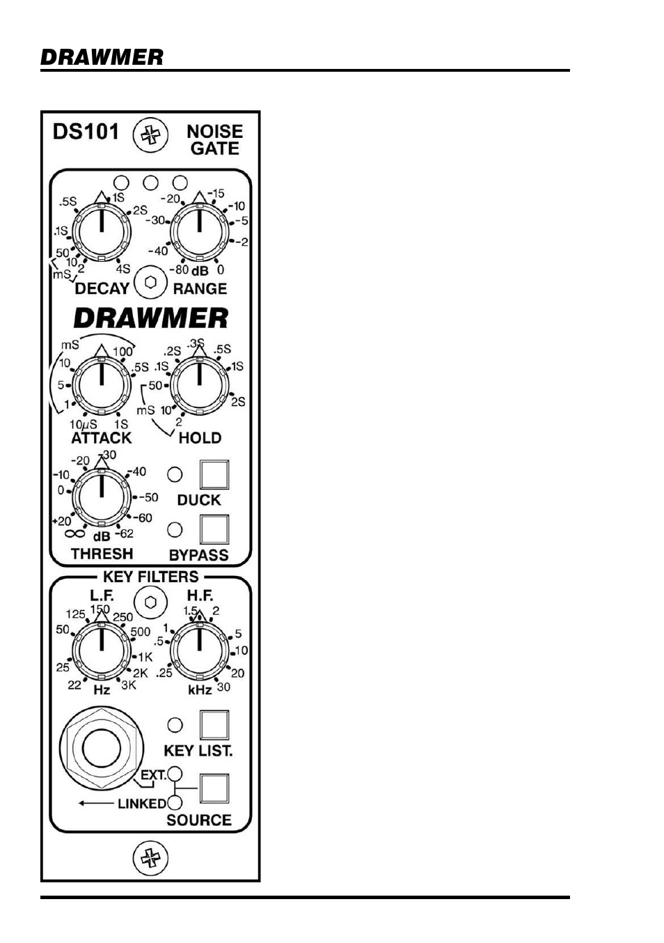 Drawmer, Chapter 2, Control description | The gate controls | Drawmer DS101 500 Series Noise Gate User Manual | Page 6 / 17