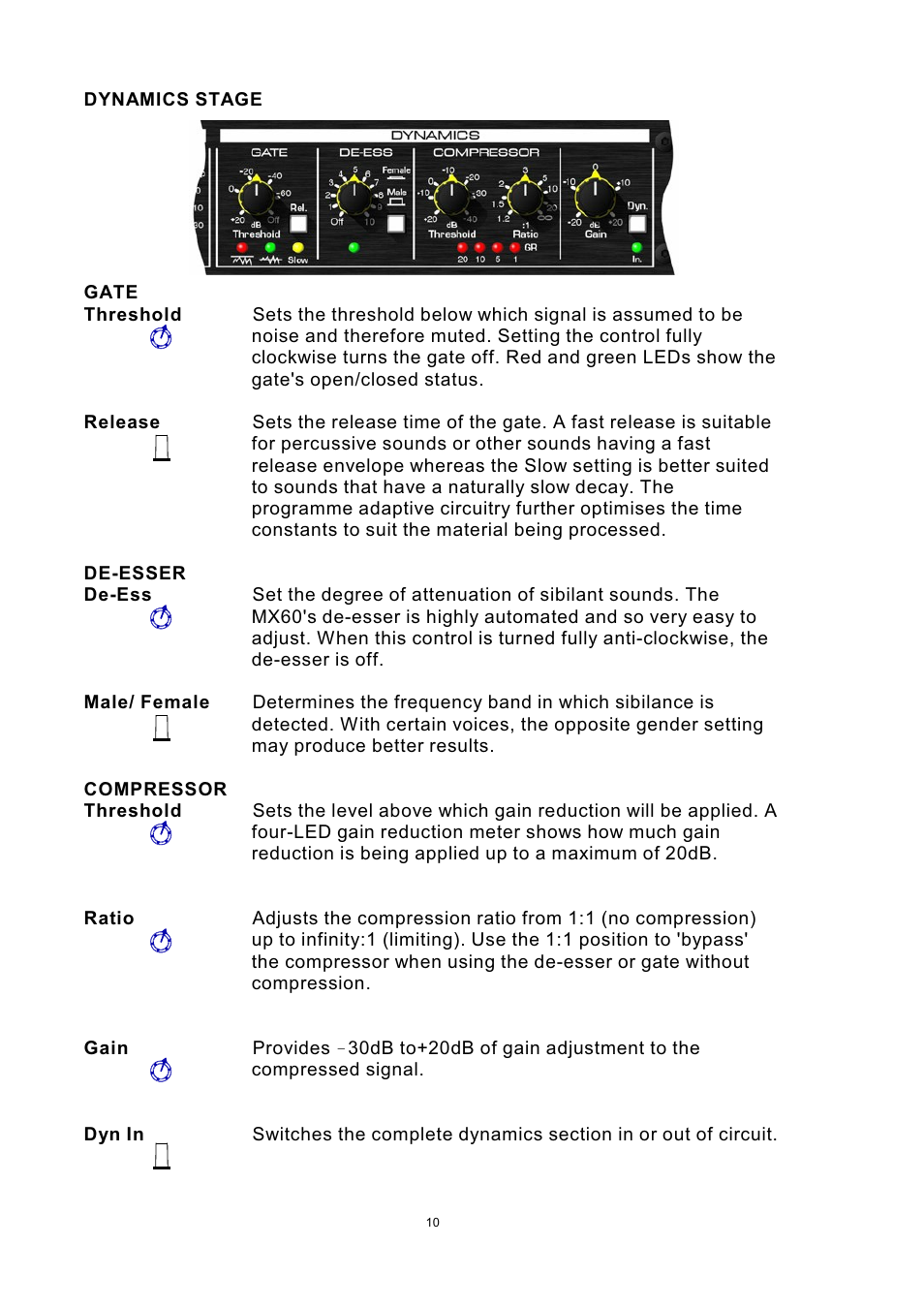 Drawmer MX60 Pro Front End One User Manual | Page 10 / 20