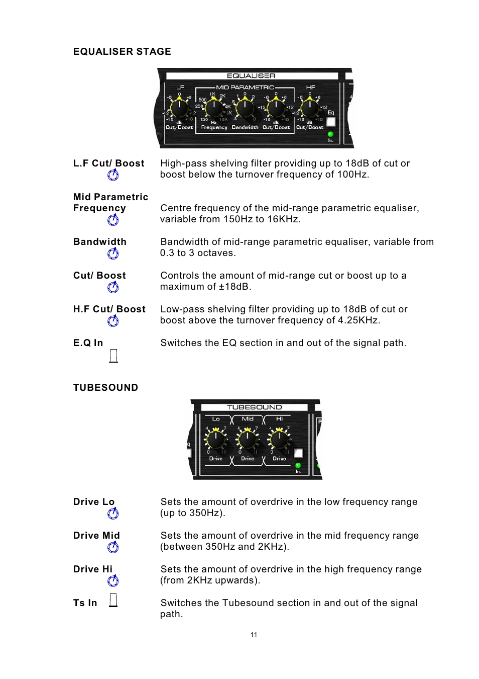 Drawmer MX60 Pro Front End One User Manual | Page 11 / 20