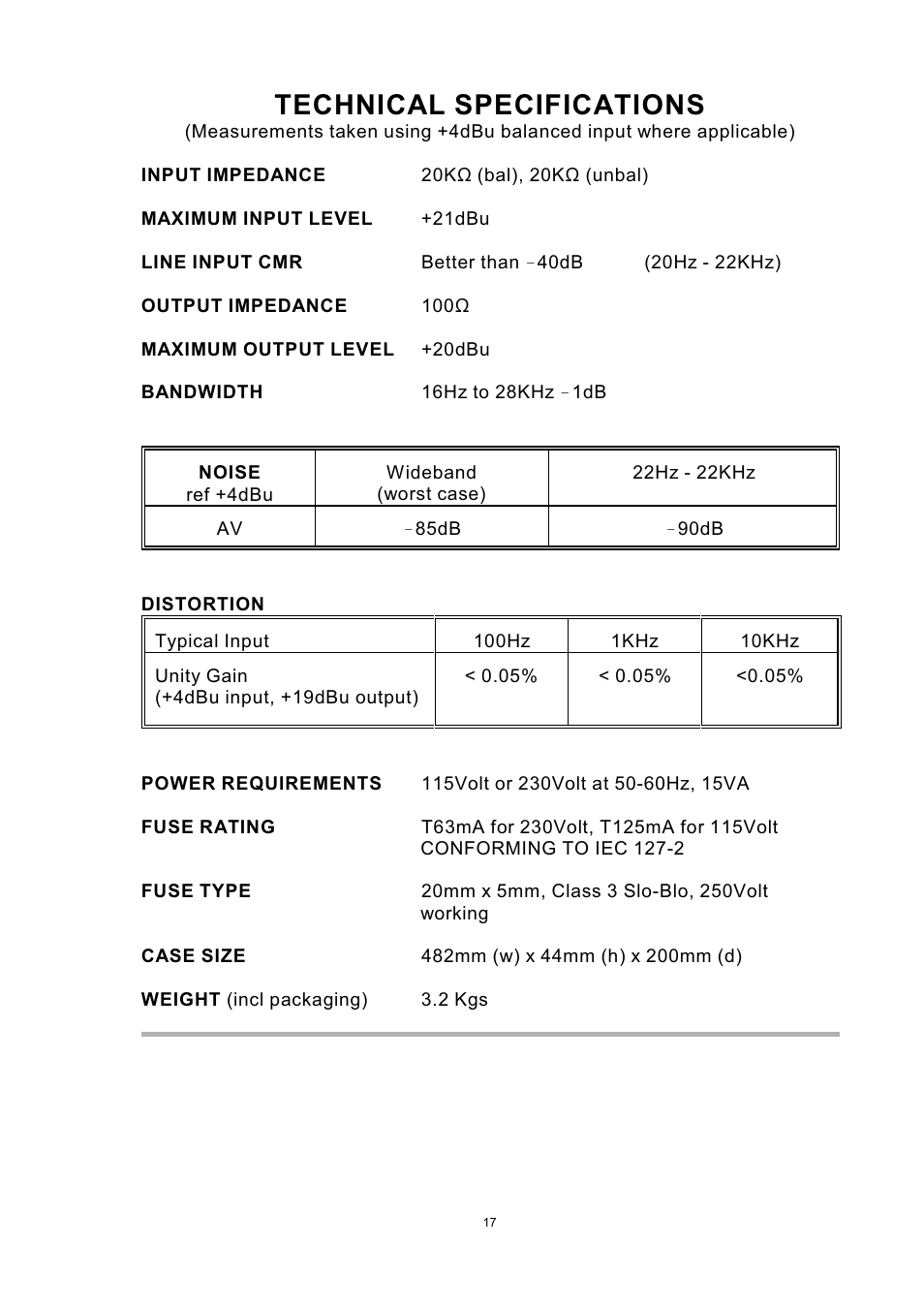 Technical specifications | Drawmer MX60 Pro Front End One User Manual | Page 17 / 20