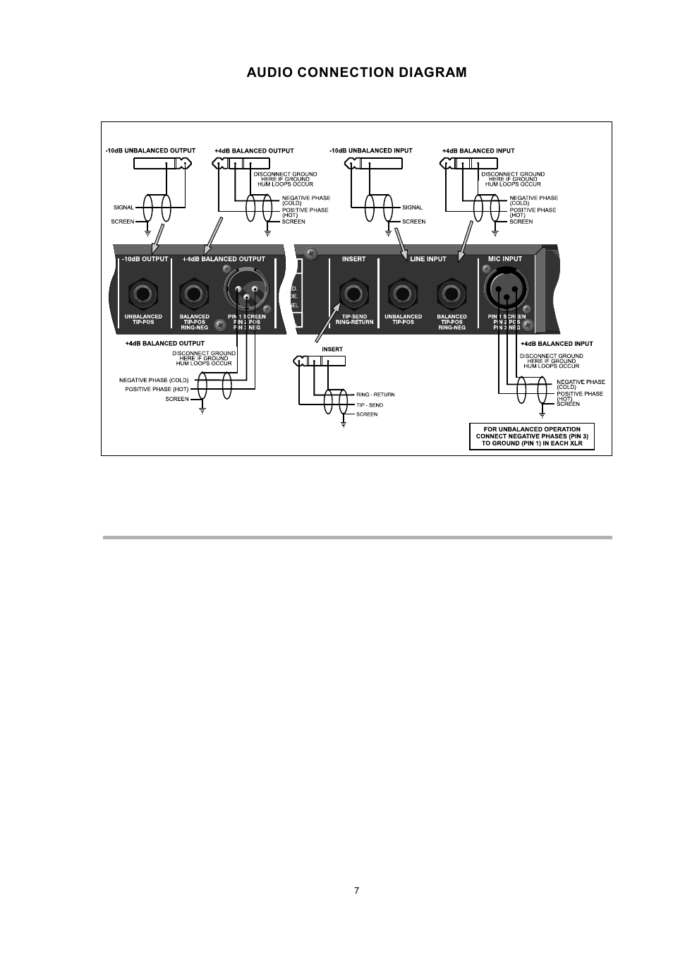 Audio connection diagram | Drawmer MX60 Pro Front End One User Manual | Page 7 / 20