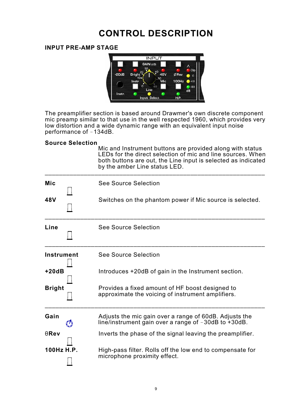 Control description | Drawmer MX60 Pro Front End One User Manual | Page 9 / 20