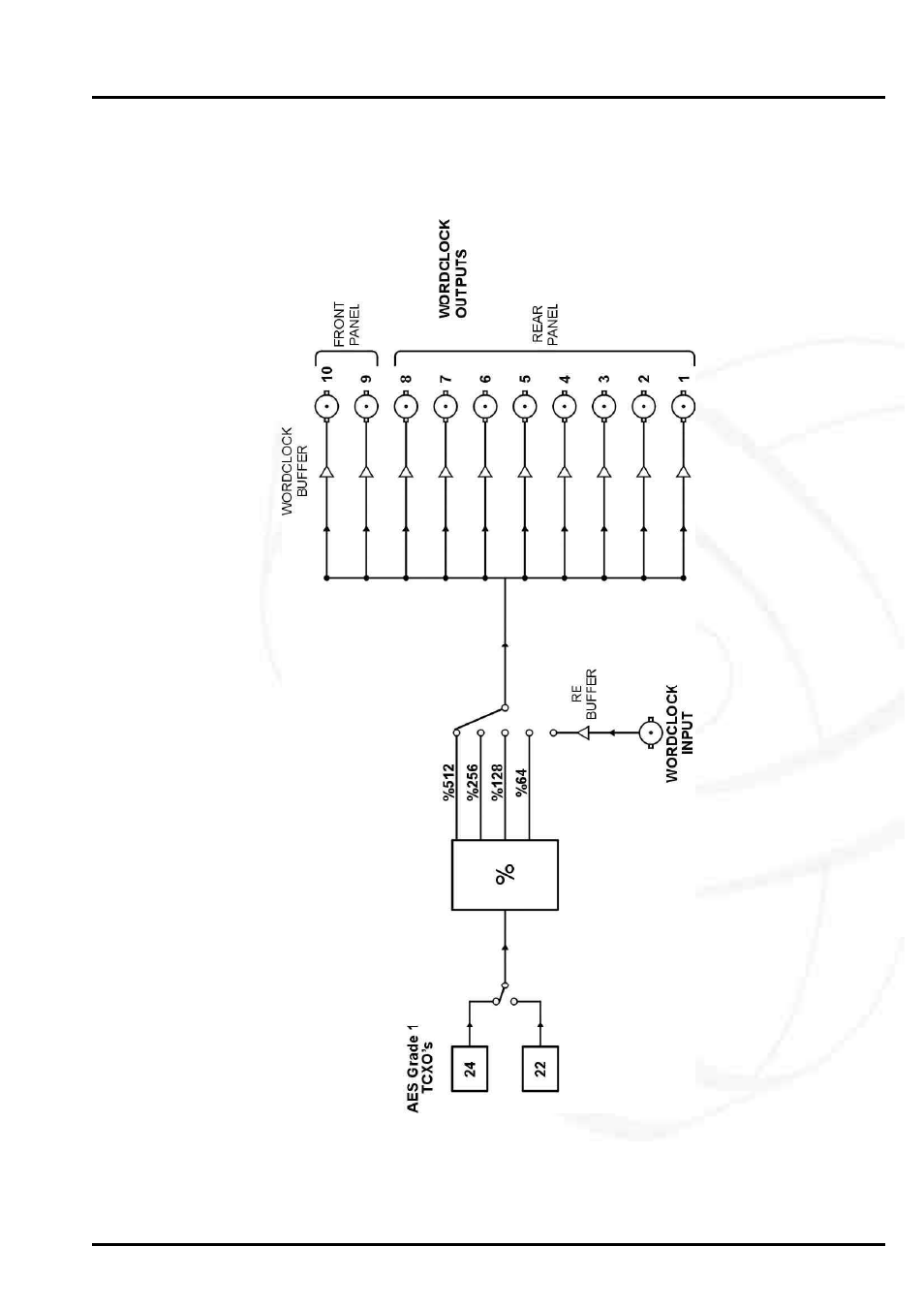 Block diagram | Drawmer DMS-4 M-Clock Lite AES Grade 1 Master Clock User Manual | Page 7 / 8