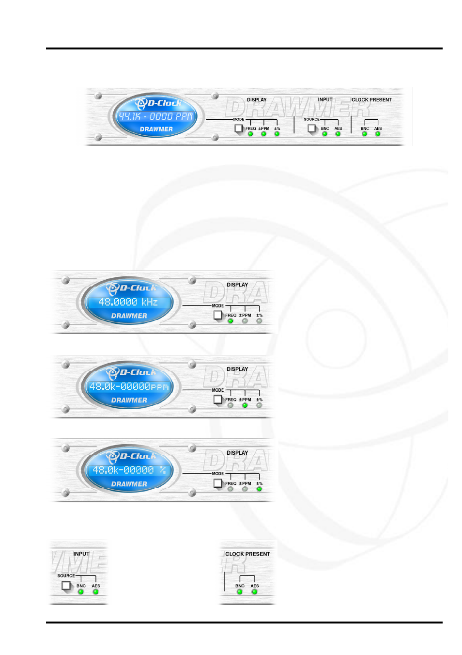 Control description | Drawmer DMS-2 D-Clock Clock Measurement & Distribution User Manual | Page 7 / 10